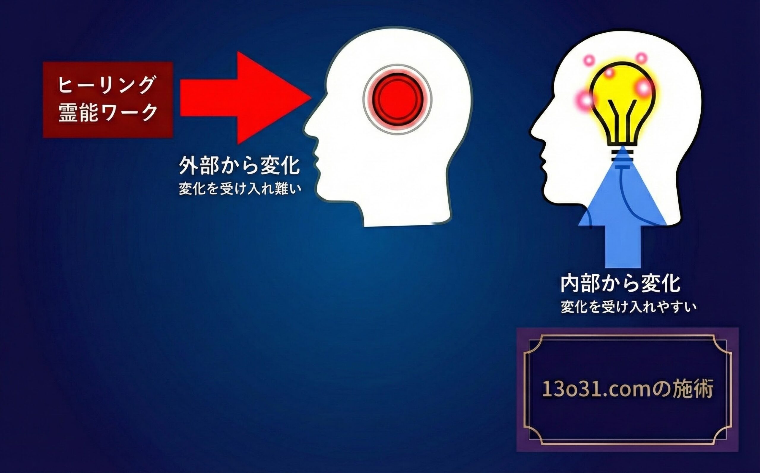 gemini generated image z497zkz497zkz497